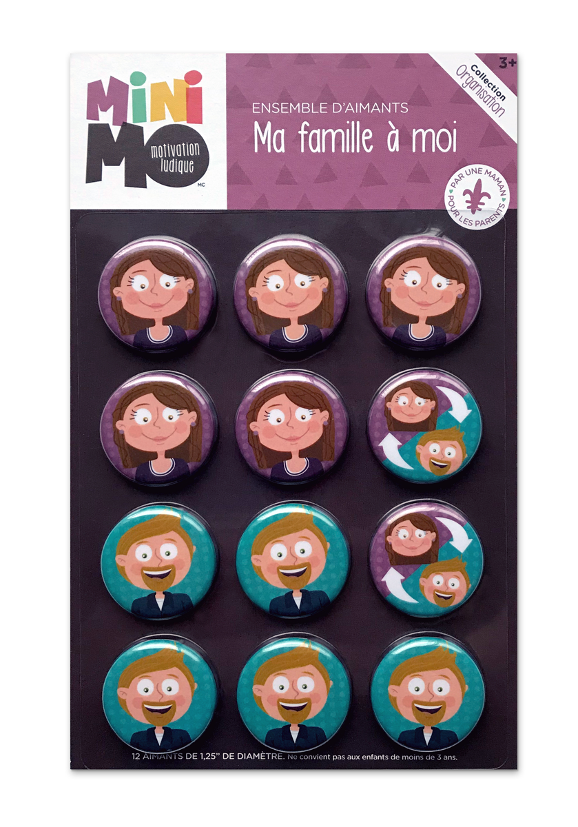 Minimo Ensemble de motivation