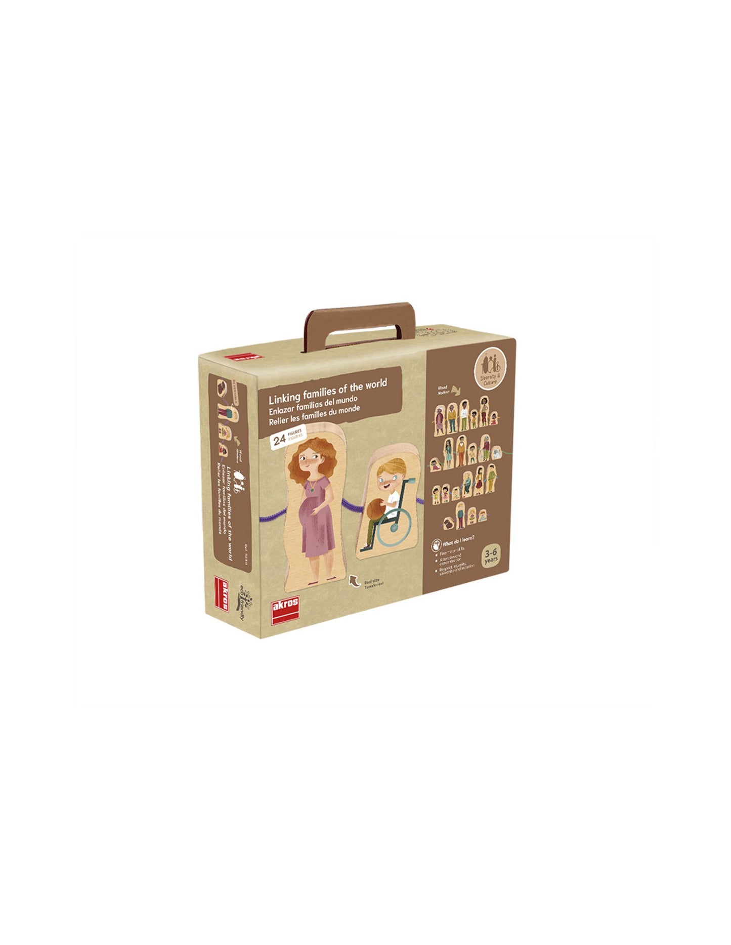 Relier les familles du monde