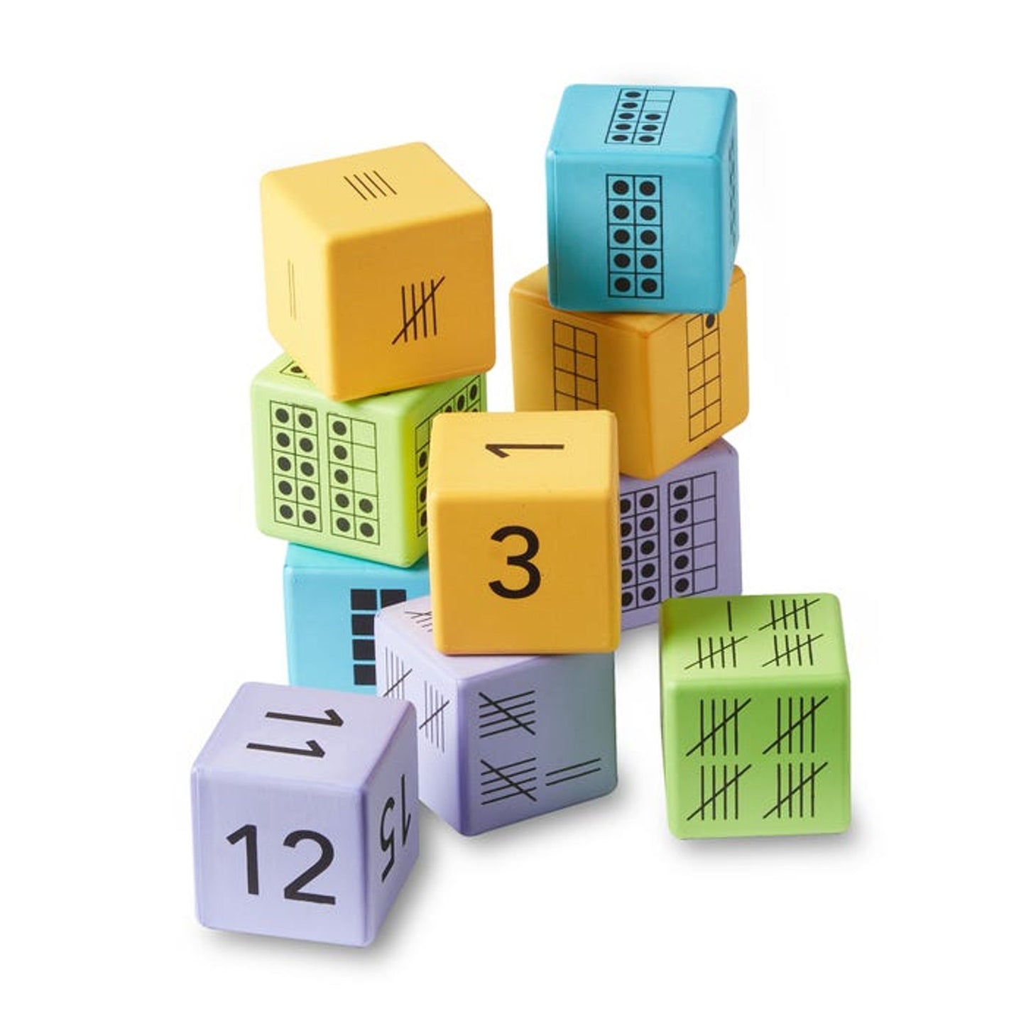 Multiple Representation Dice