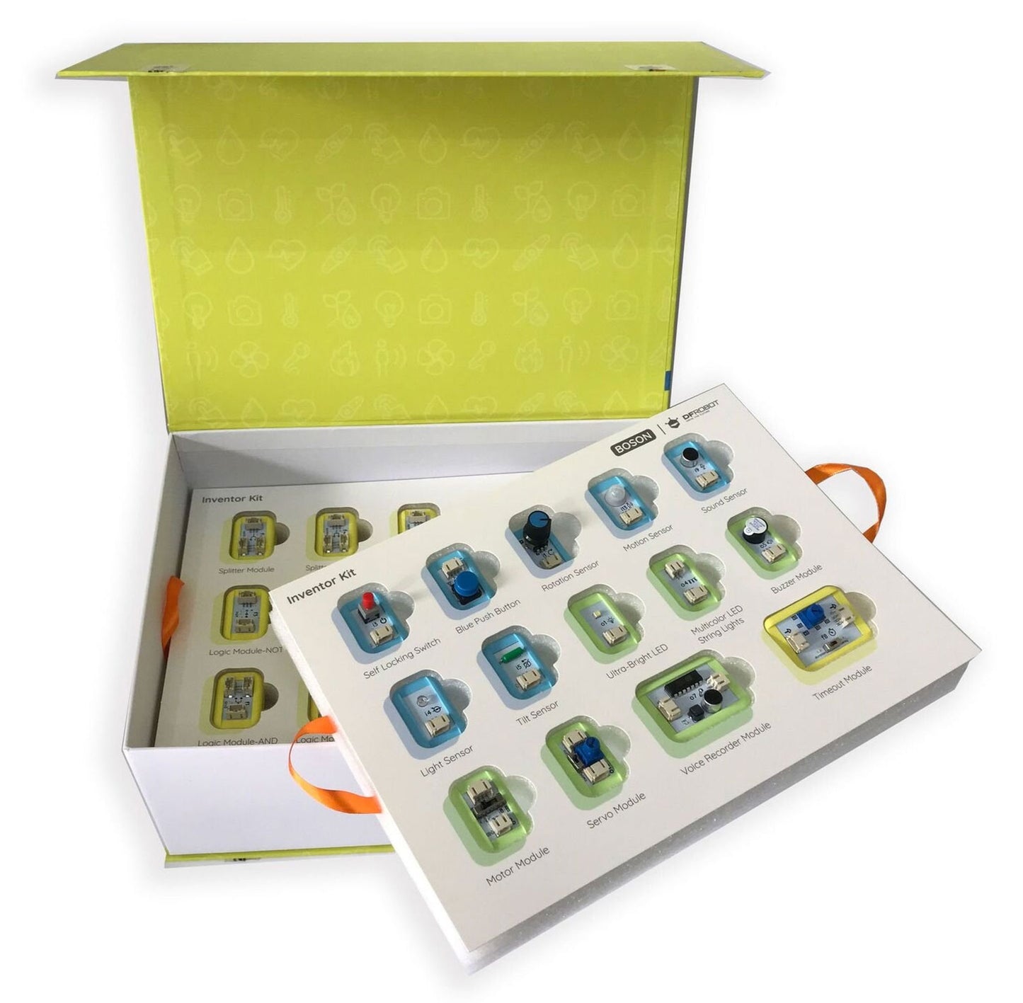 Boson Ensemble d'inventions