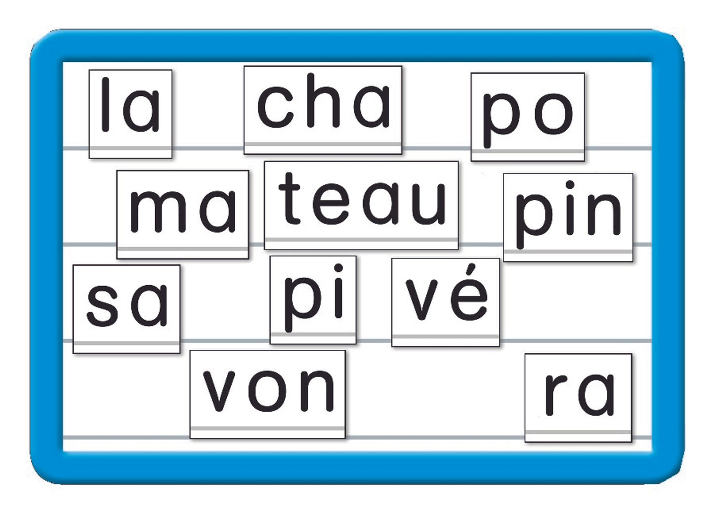 Le bon sens des syllabes