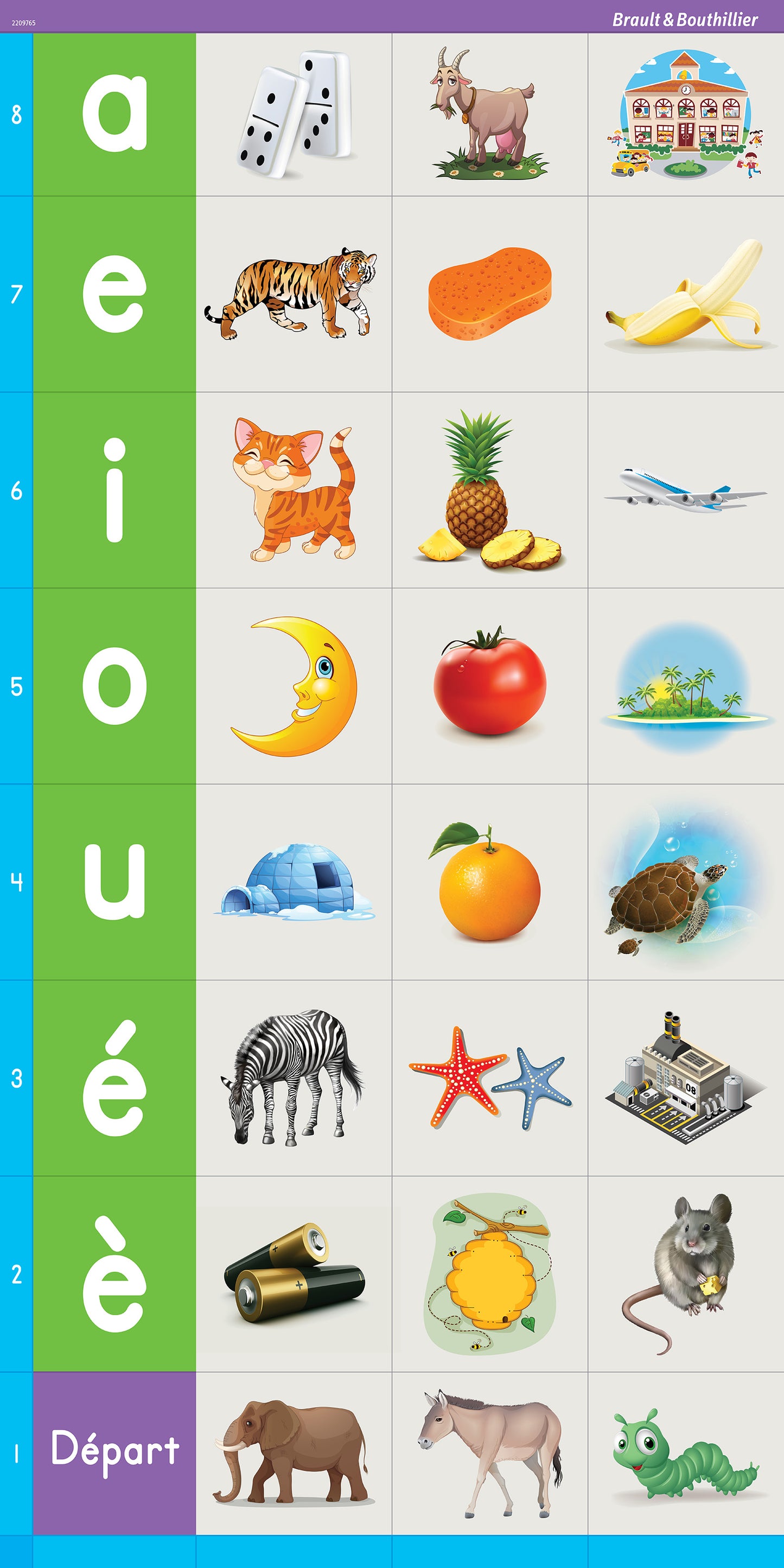 Brault & Bouthillier Playmats