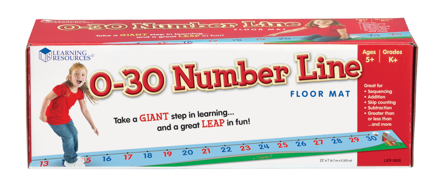 Tapis de droites numériques