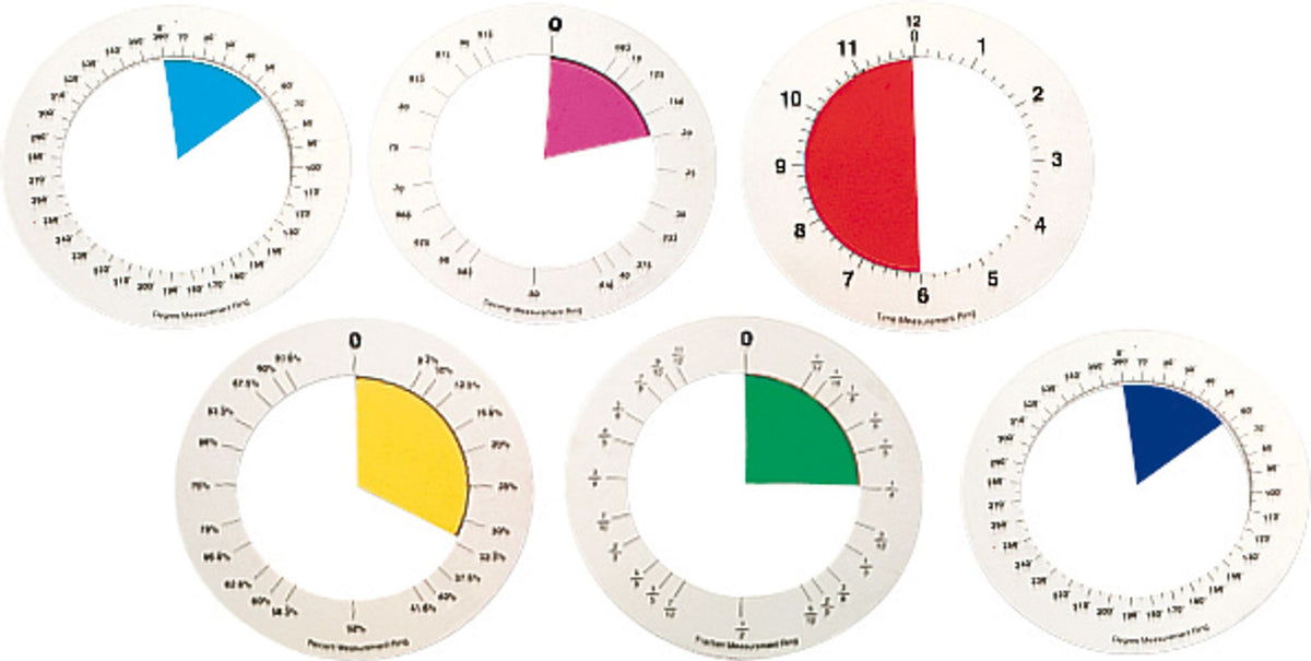 Fraction Rings