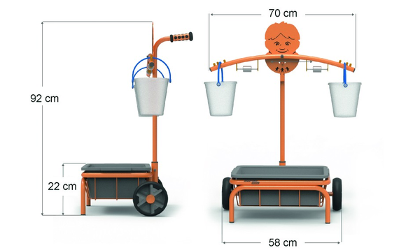 Balance mobile