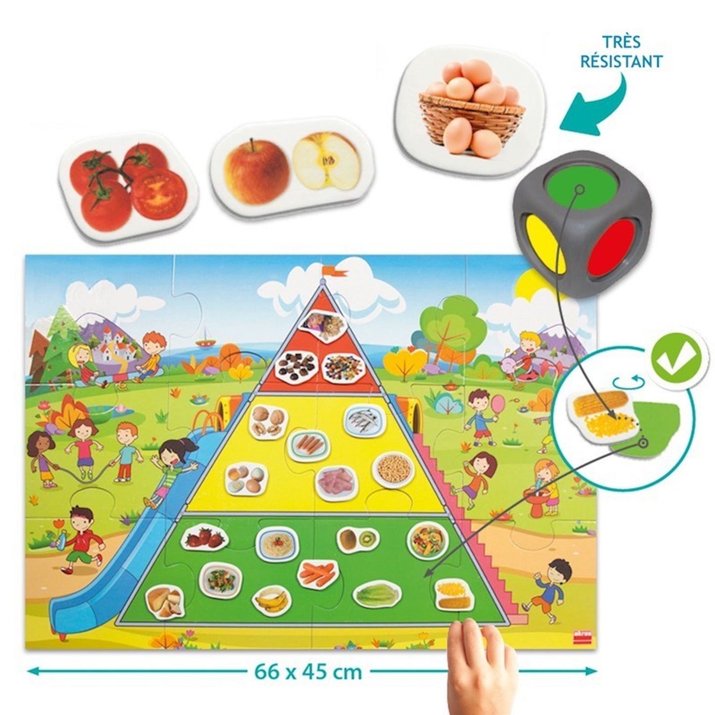 The Healthy Food Pyramid