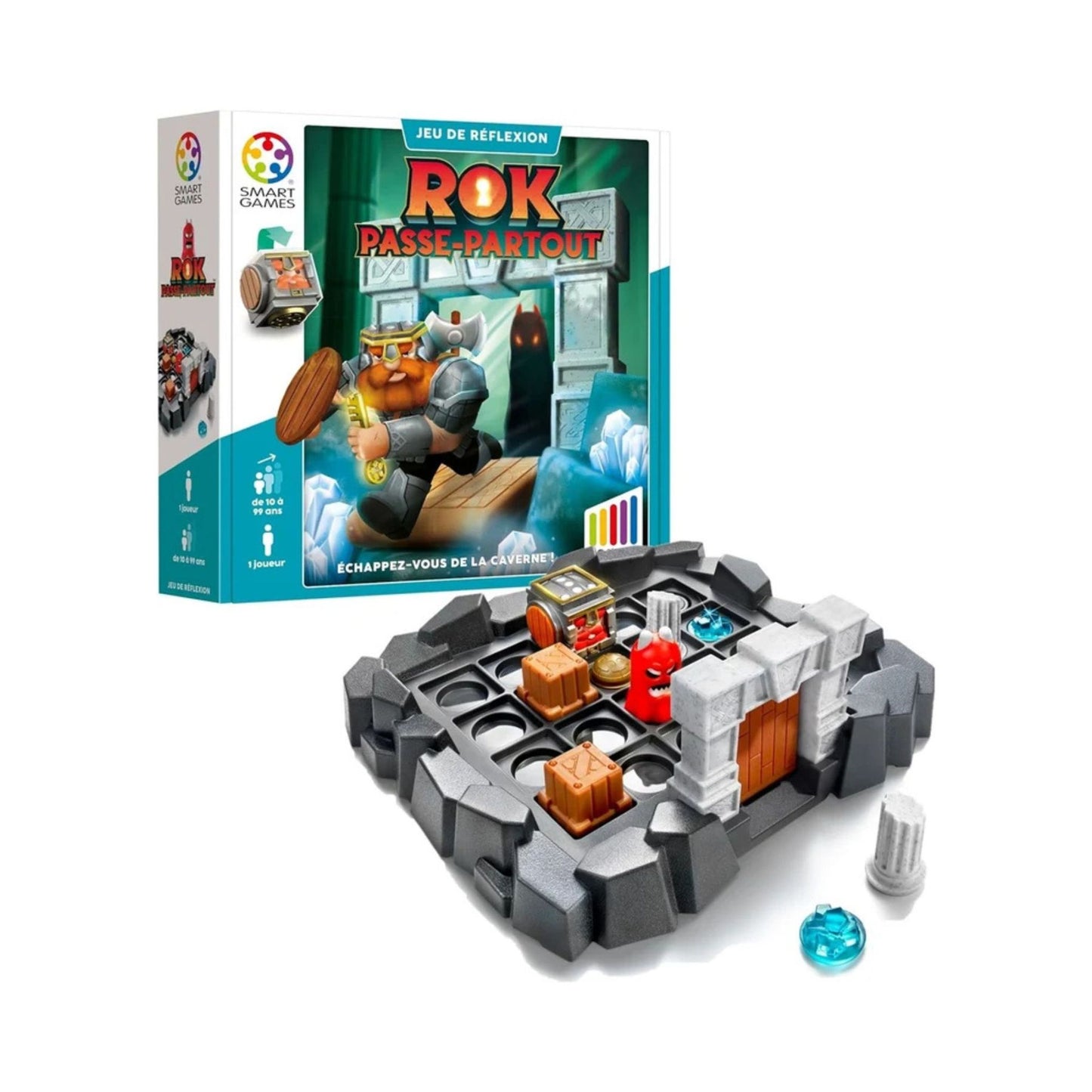 Rok Passe-partout