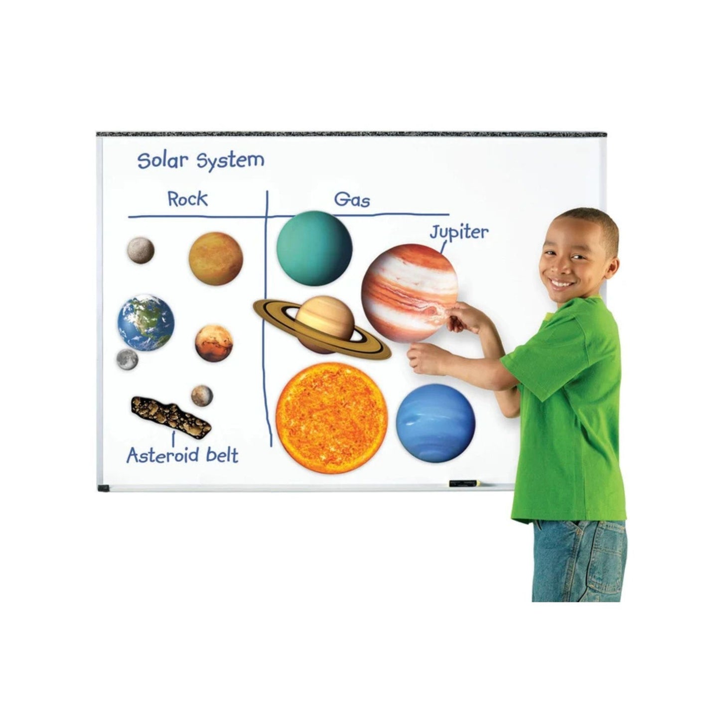 Giant Magnetic Solar System