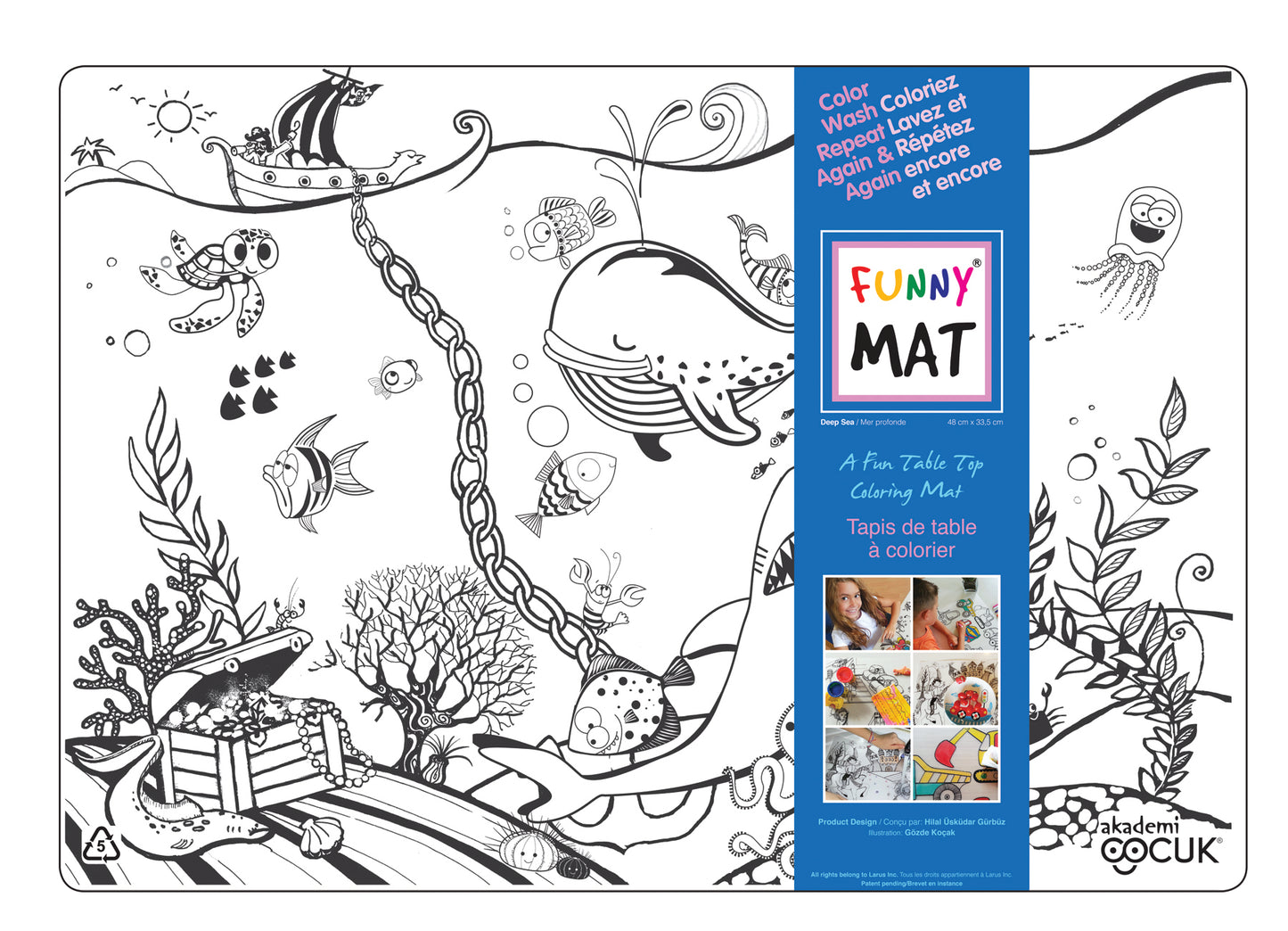 Table top colouring mats