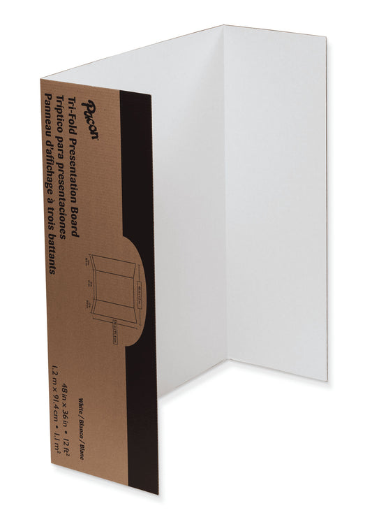 Panneaux de présentation