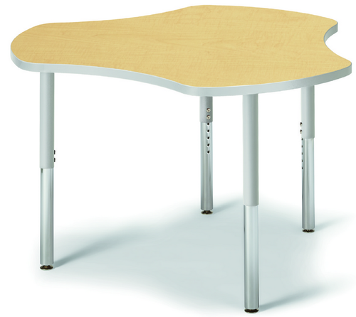 Table Noyau