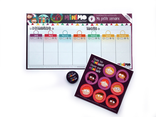 Minimo Ensemble de motivation