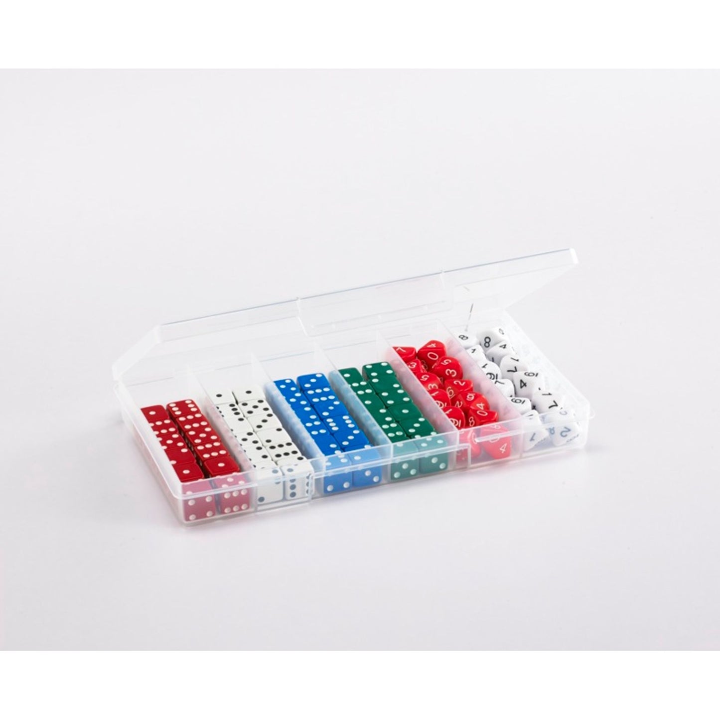 Ensemble de dés de base