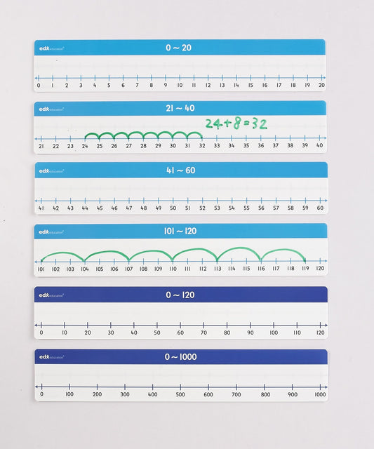 Droites numériques – 0 à 120, 0 à 1 000 - ensemble de classe