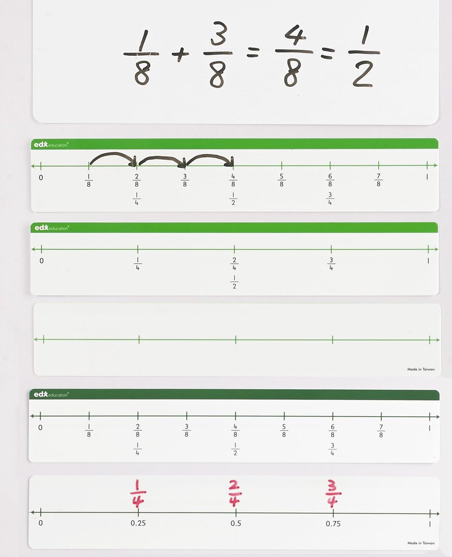 Droites numériques – Fractions ensemble de classe