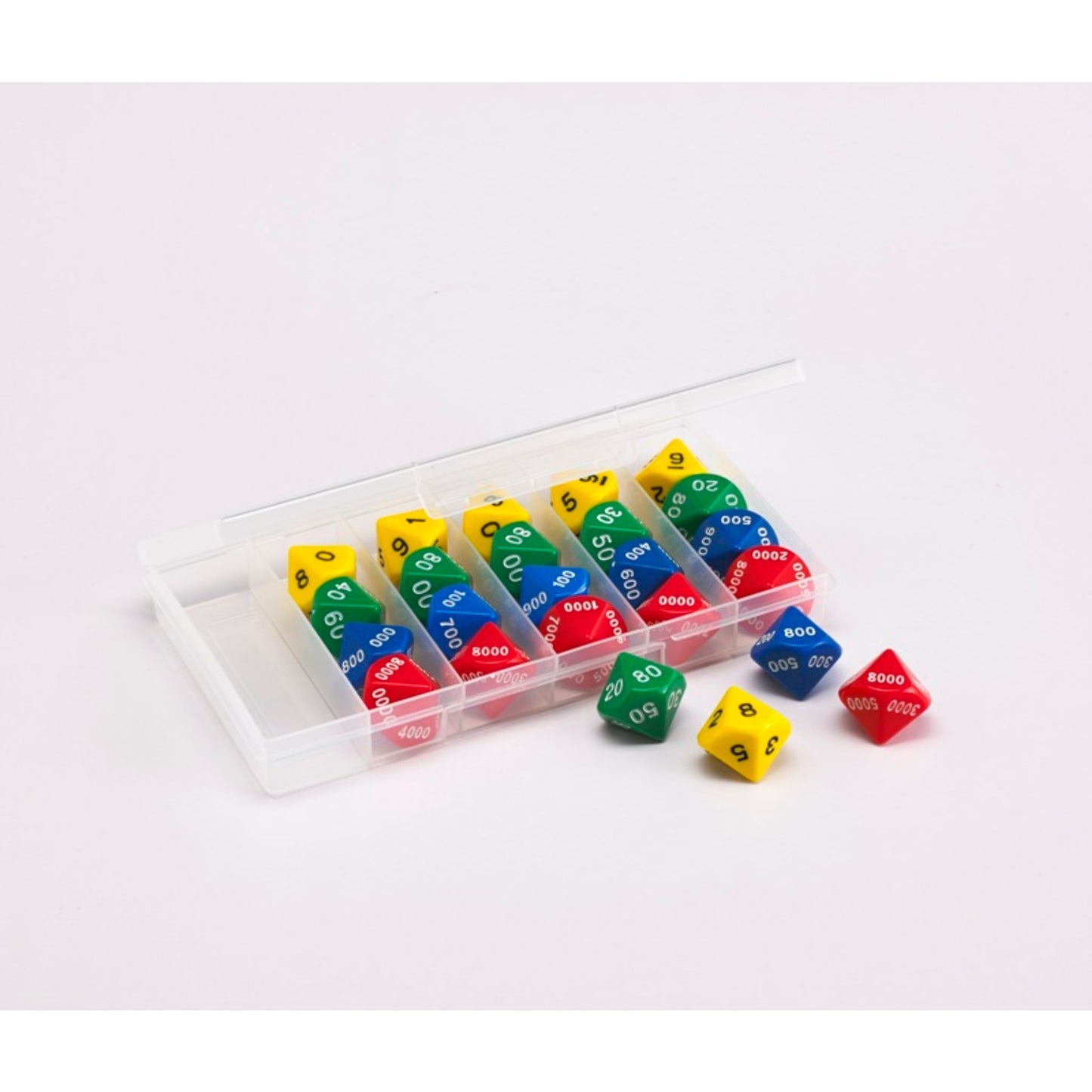 Dés de valeur de position – Ensemble de groupe