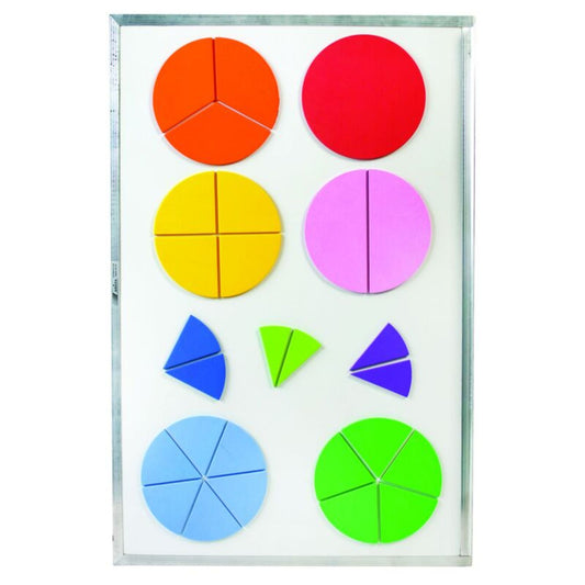 Cercles de fractions magnétiques pour démonstrations