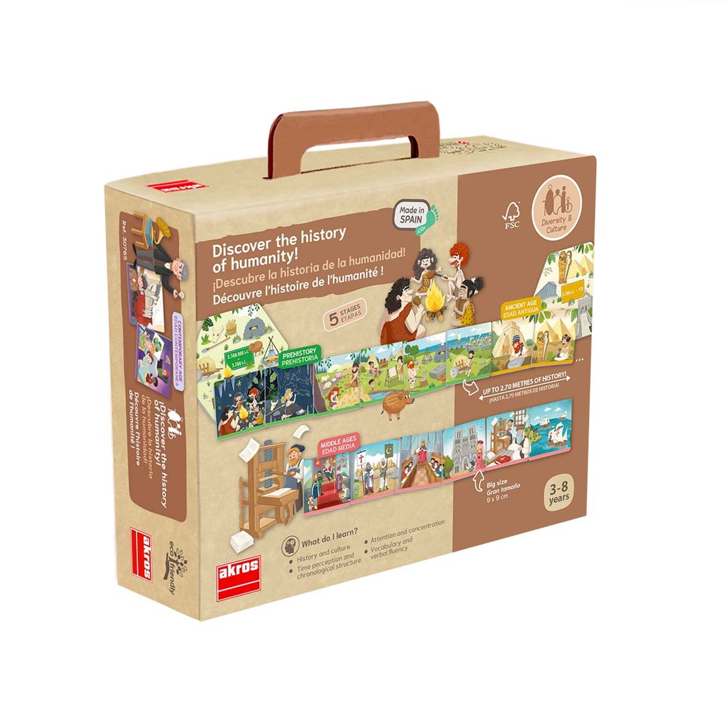 Discover the History of Humanity