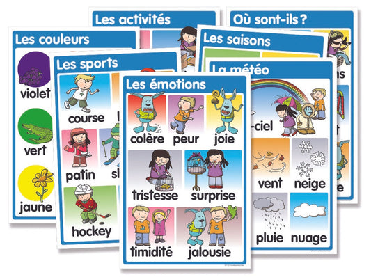 Affiches thématiques