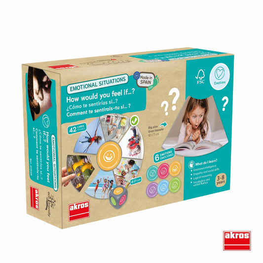 Akros - Comment te sentirais-tu si…