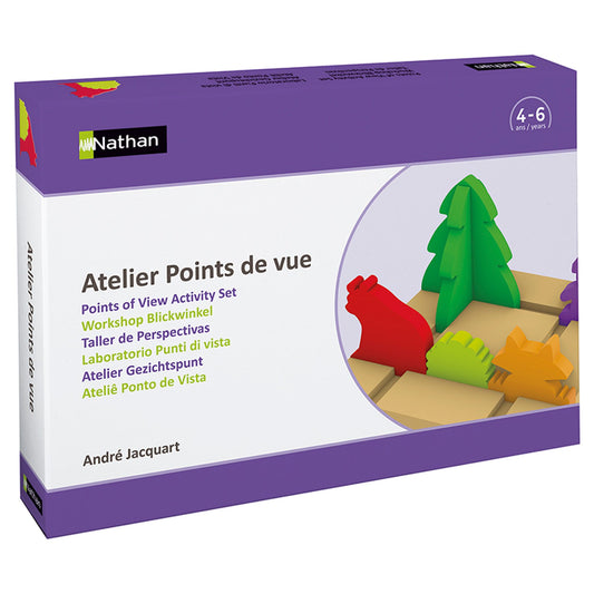 Atelier Points de vue