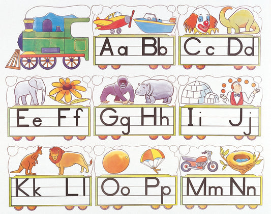 Frise train alphabet