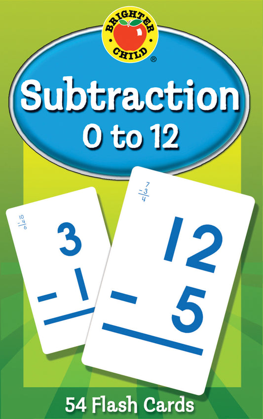 Cartes-éclair d'opérations