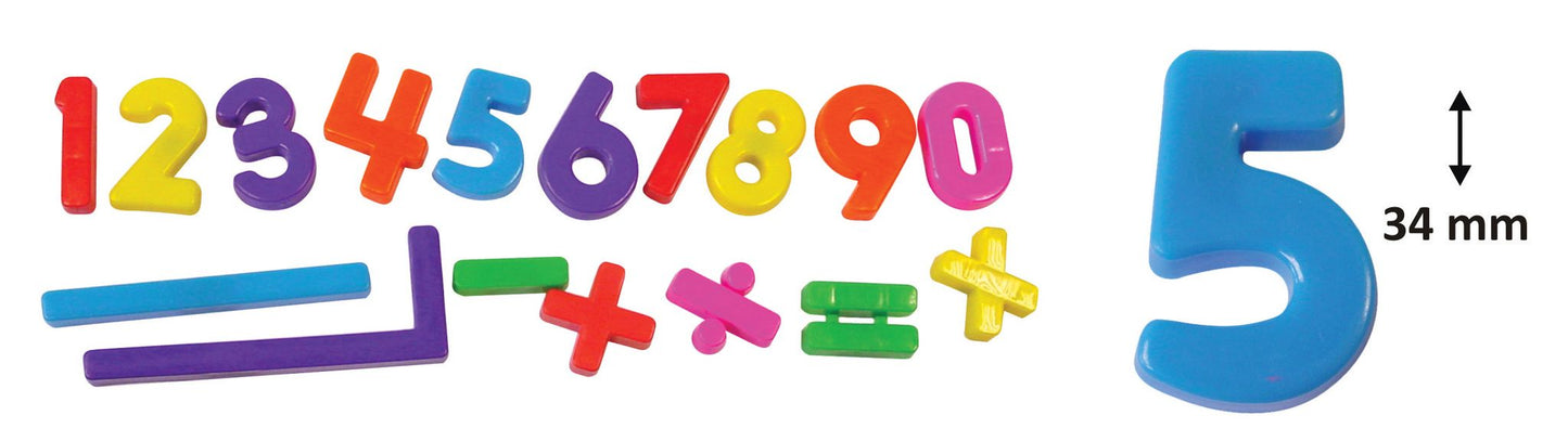 Magnetic Numbers