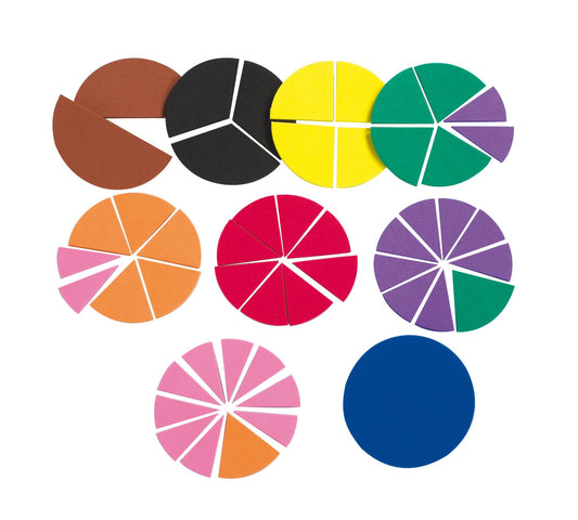 Disques de fractions en mousse