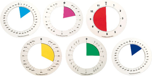 Anneaux de fractions
