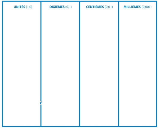 Tapis-compteur base 10
