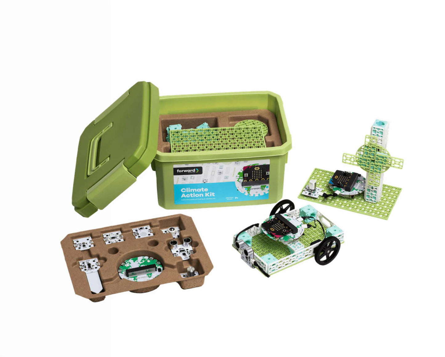 Ensemble Climate Action tout-en-un