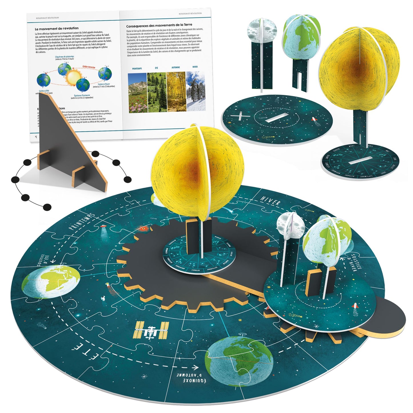 Rotation et révolution