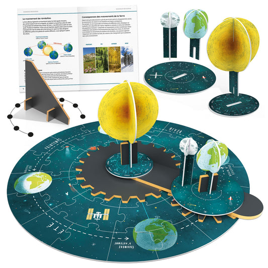 Rotation et révolution