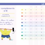 Etoilium - ext. Chevalet Français et Maths / mat-1e-2e (fr)