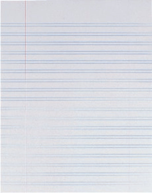 Bloc de type « examen »